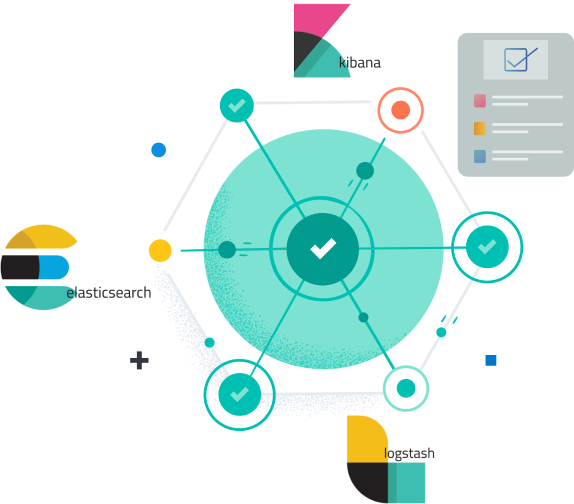 ElasticSearch Services & Solution Partner Signity Solutions